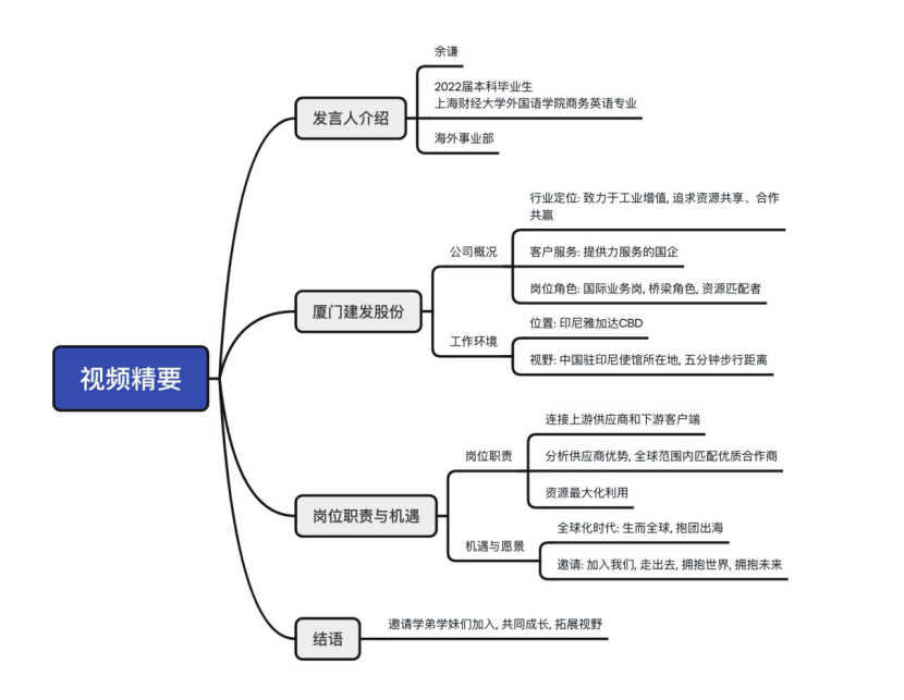 6145a82dd0d5d3a35ba8c5e9adf1a735.png